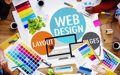 Quelle est l’importance du design pour un site de e-commerce ?